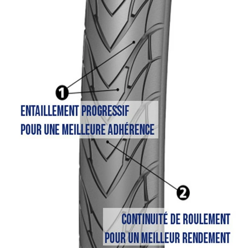 Pneu Vélo Protek Max 700 Michelin – Image 2